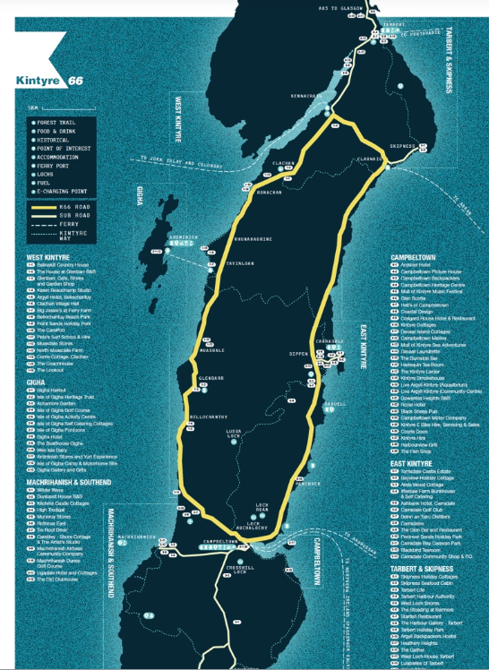 Kintyre 66